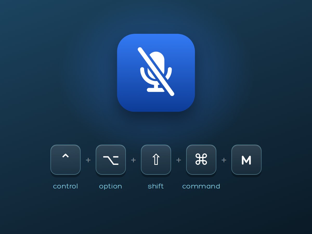 The ForIT Squelch icon above the shortcut: control, option, shift, command and M